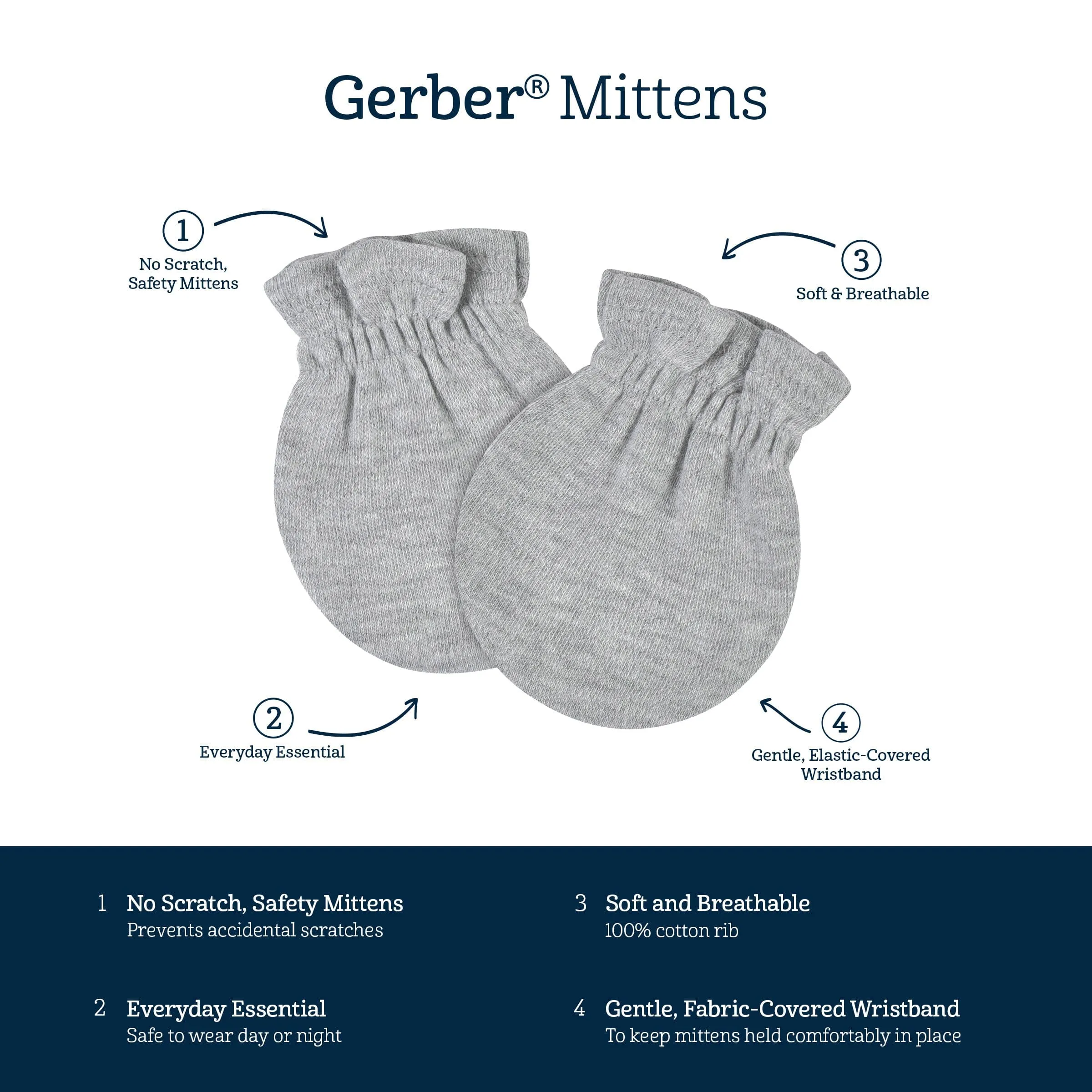 Baby Boys Fox Caps & Mittens Set 8-Piece